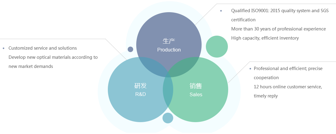 未标题-1.png